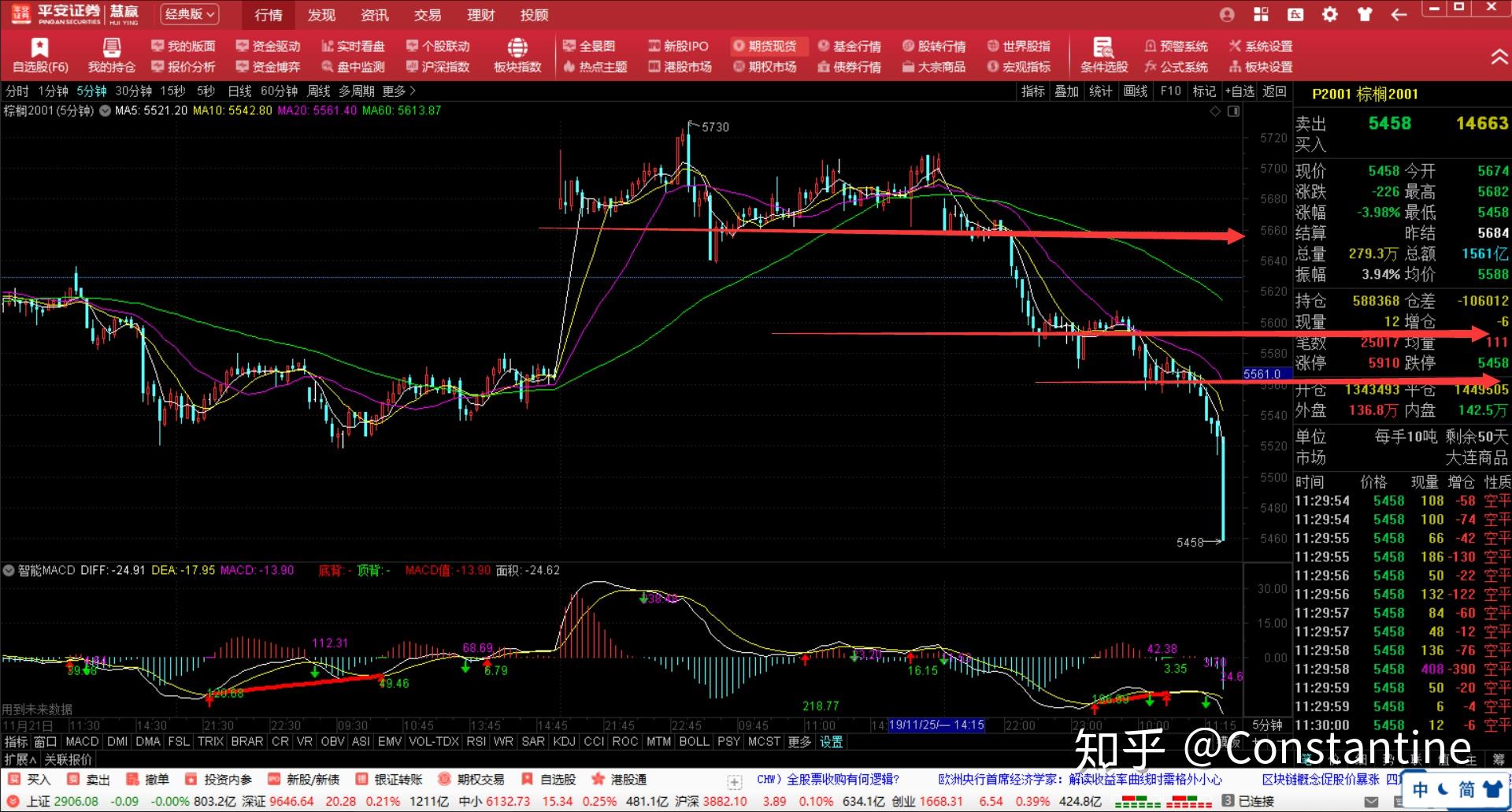 港元拆息普遍上升 一个月拆息回到1%水平