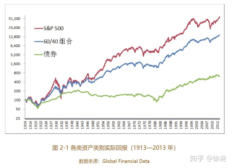 中国潜水救捞行业协会颁布60个行业团体标准