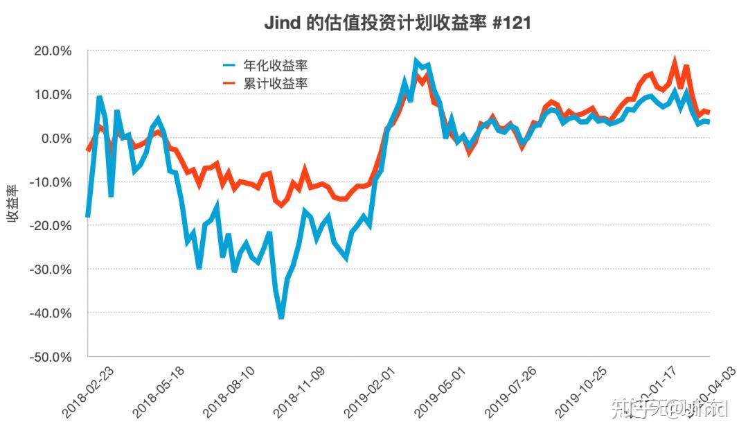 新股前瞻|挚达科技：三年亏损超3亿、负债率高达900%，充电桩领先企业“三递表”