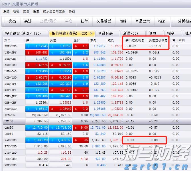 恒指牛熊街货比(60:40)︱7月24日