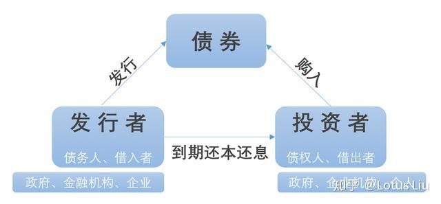 国泰航空(00293)旗下香港快运上半年录得亏损 正积极多元化航线布局