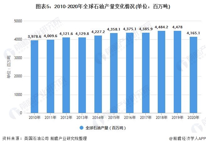 淡水河谷(VALE.US)Q2净利润增长6% 铁矿石产量激增，宣布140亿股东分红