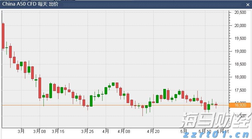 贵港军供站获广西军供系统野外保障技能竞赛第三名