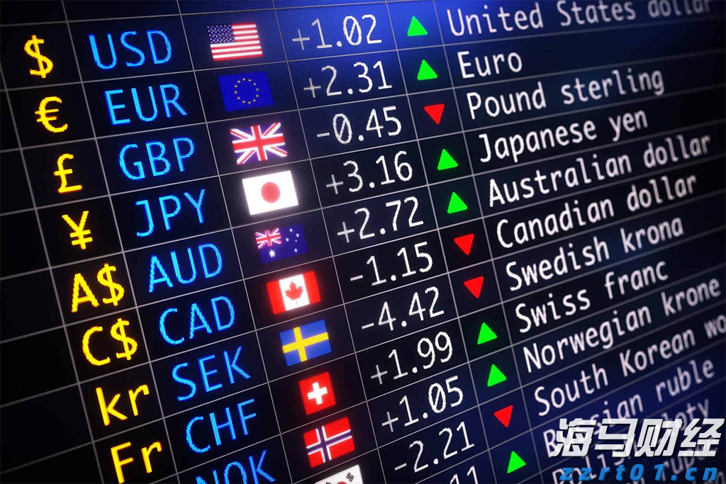 气温回落与钻机数量增加，美国天然气期货价格大幅下跌6.7%，EQT及其他能源股暴跌