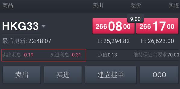 美国企业获益于税改 现金流大幅增长