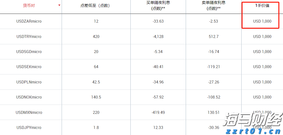 光大证券：纯碱、PVC下游需求待回升 “反内卷”政策可能加速供给侧出清