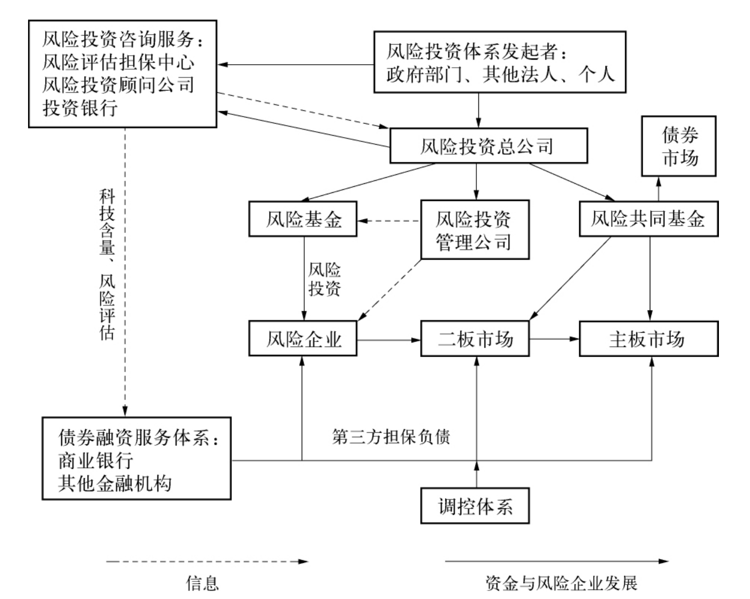 13只看涨+2只看跌！摩根士丹利揭示二季度投资机会，标普每股盈利可能增长5%