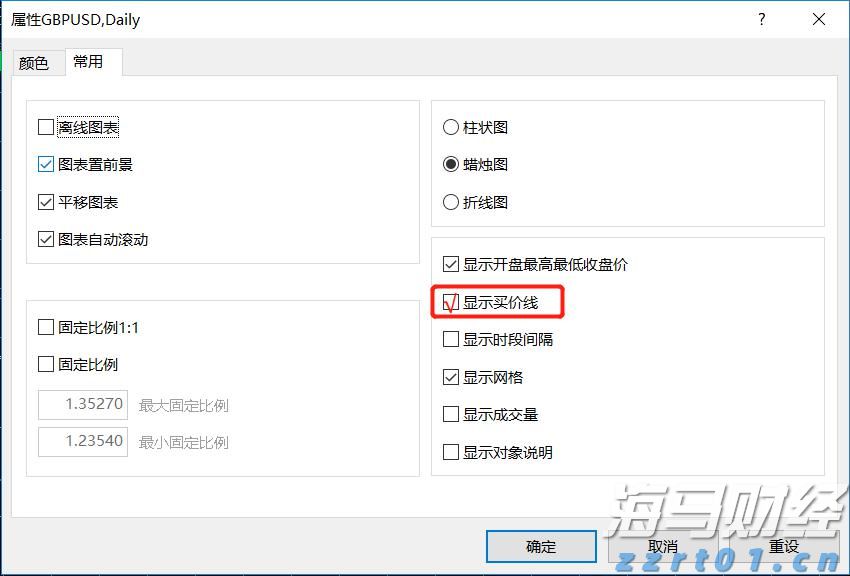 美日贸易协议开辟新前景，日本央行加息概率显著上升