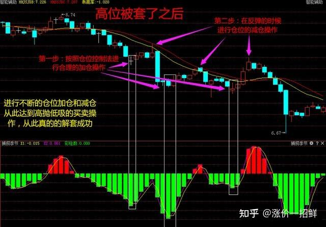 福建三地最新发布！调整住房公积金缴存基数