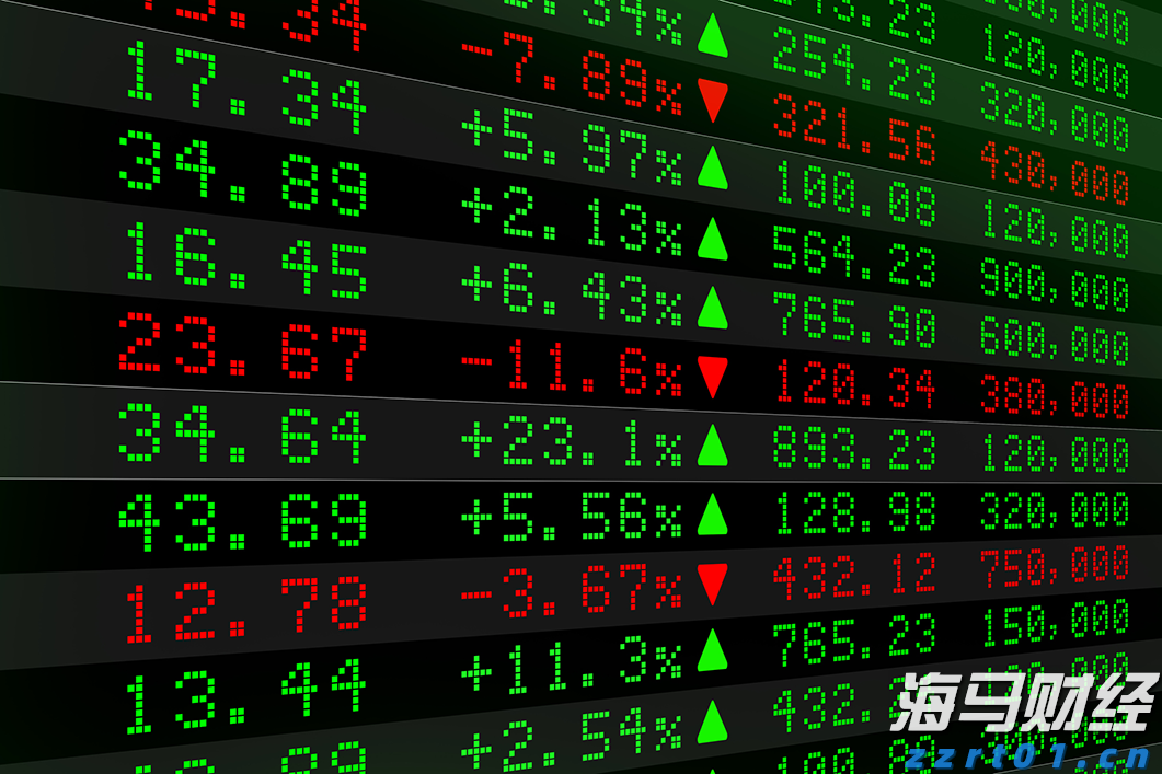 哈雷戴维森(HOG.US)洽谈向太平洋投资管理公司、KKR出售金融子公司部分股份