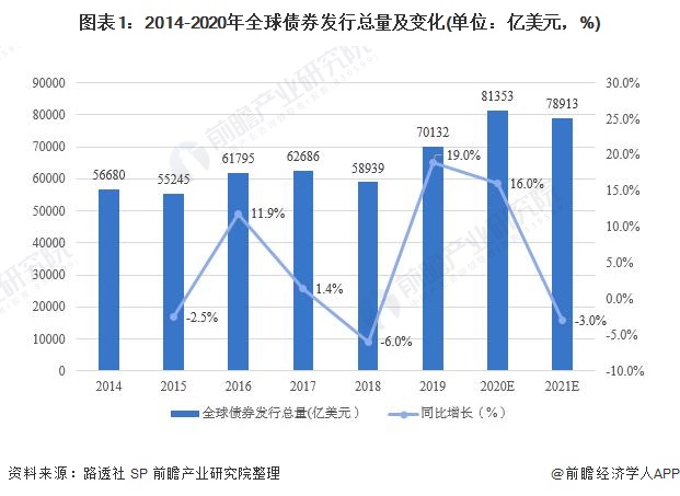 塔牌集团预计上半年净利润同比增长80%
