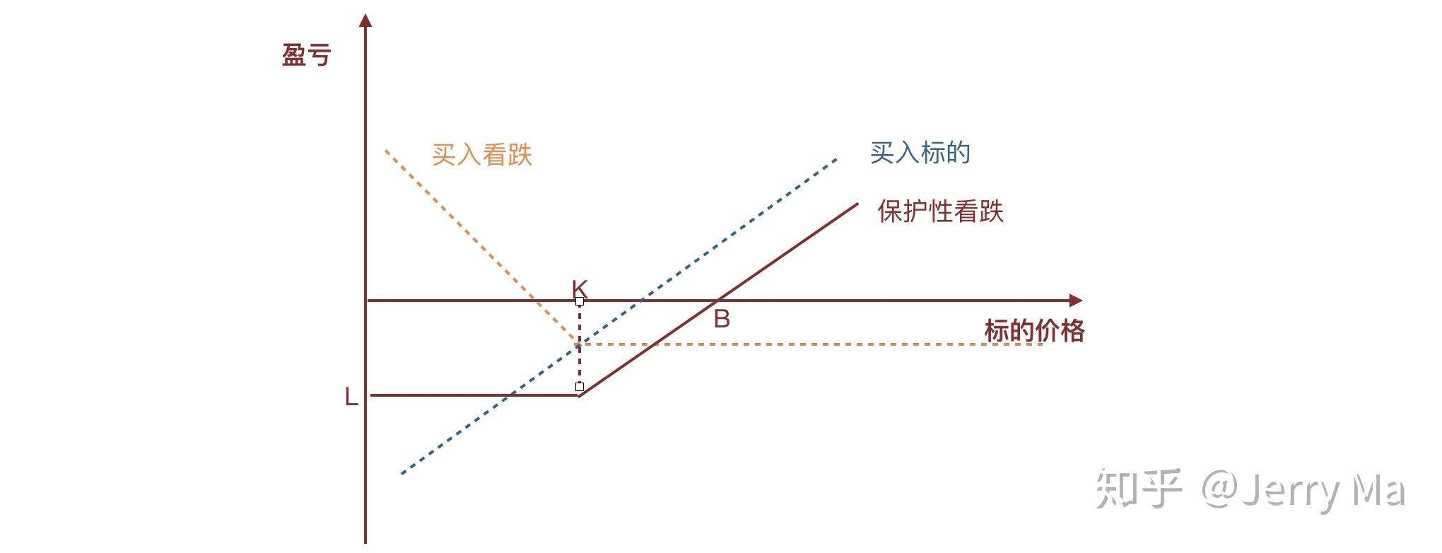 关税影响成本 卡特彼勒(CAT.US)第二季度利润不及预期