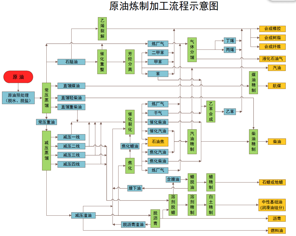 创新药热潮持续！医药基金7月表现亮眼，年内12只基金翻倍
