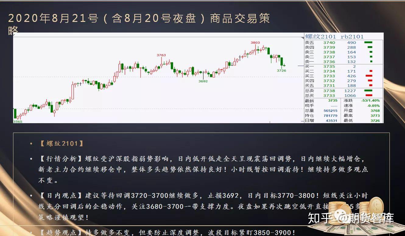 飞速增长！网络业务成英伟达(NVDA.US)AI芯片霸主地位的重要支柱