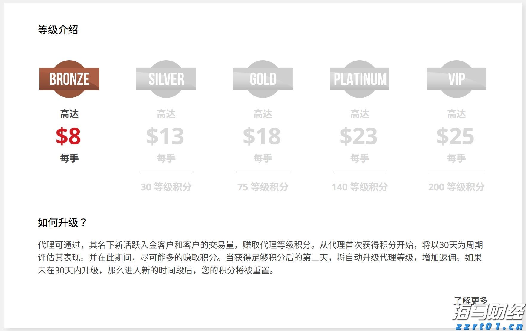 我市开展2025年金融业“3·15”金融消费者权益保护教育宣传活动