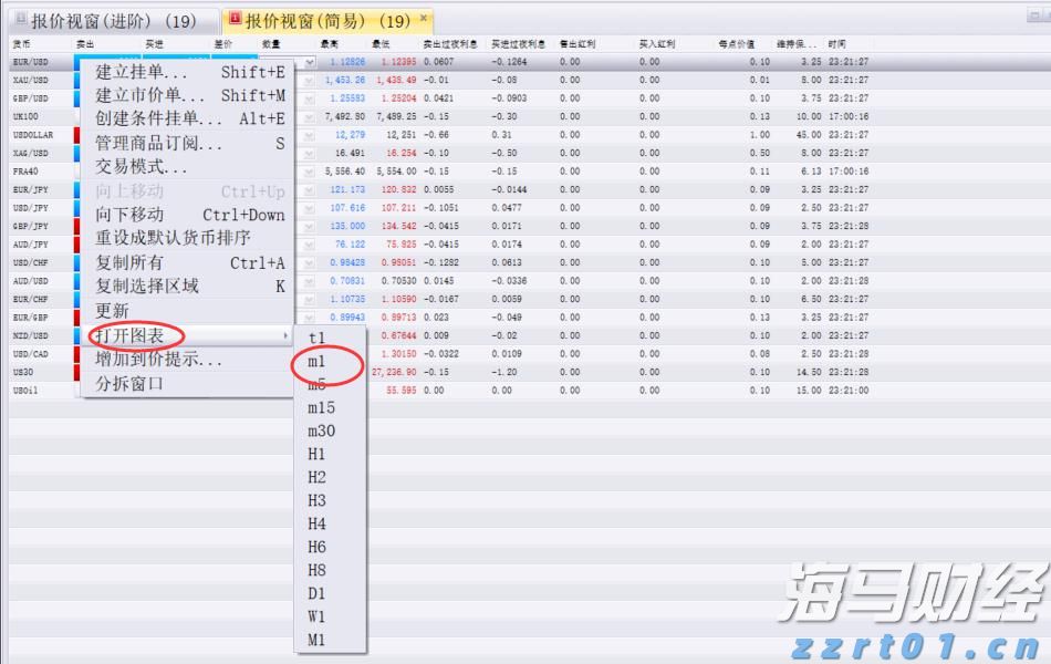 澳门：2025年上半年对外商品贸易总额为672.0亿澳门元 同比下降4.3%