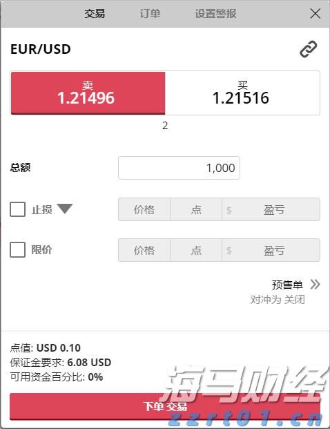 澳大利亚联储2026年降息展望：经济学家预测三次降息至3.1%，宽松速度相对谨慎
