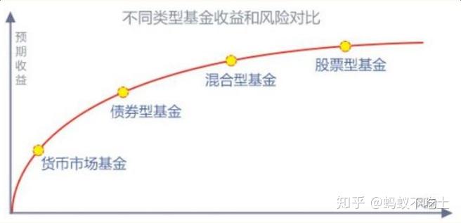 中信建投：客车行业出口增长与内需回升双轮驱动 龙头企业将持续释放业绩潜力