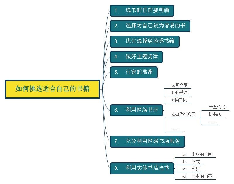 注意绕行！文明北一路（文明中路至椹川东二路段）6月3日起全封闭施工40天