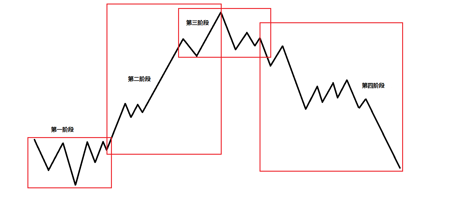 港股概念追踪 | 生猪产业出现积极信号，供给收缩将推动猪价逐步上升（附概念股）