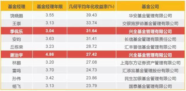 港南区举行“桂字号”荔枝产销对接活动